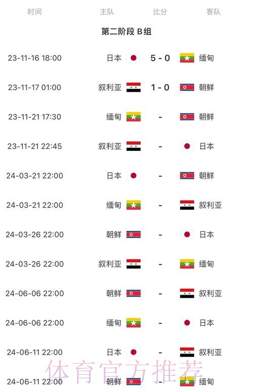 2026世界杯赛程官方发布实时赛程直播平台 2026世界杯赛程官方发布实时赛程直播平台