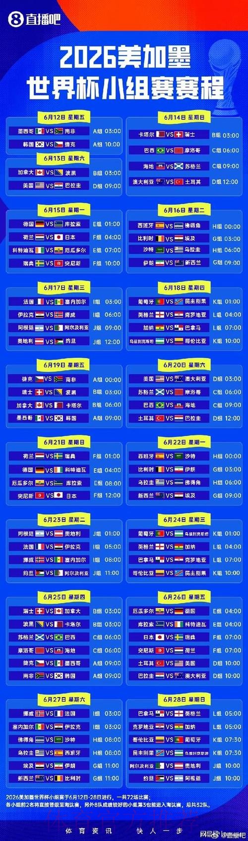 2026世界杯小组赛赛程详细安排赛事详情官网入口 2026世界杯小组赛赛程详细安排赛事详情官网入口