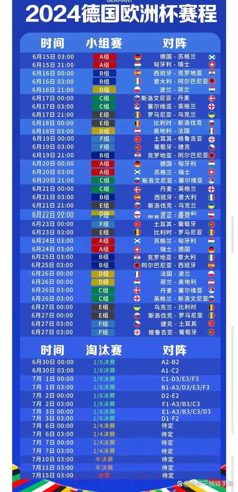 2026世界杯每日赛程高清版实时赛程实时查看 2026世界杯每日赛程高清版实时赛程实时查看