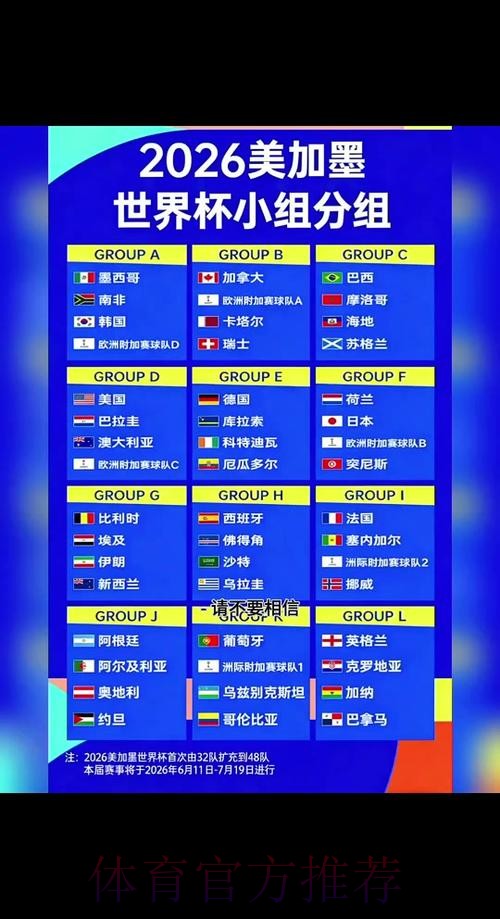 2026世界杯比赛时间详细安排完整安排怎么查 2026世界杯比赛时间详细安排完整安排怎么查