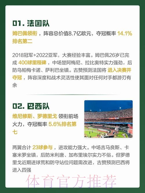 实时更新:世界杯预测分析 实时更新:世界杯预测分析