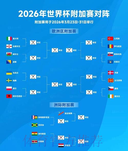 「2026世界杯热门买球推荐及分析」 「2026世界杯热门买球推荐及分析」